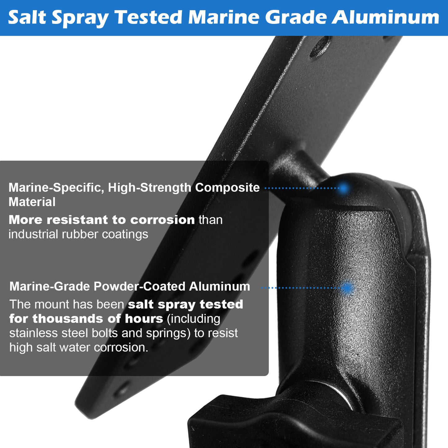 Aluminum Fish Finder Mount with 1" / B Size Ball