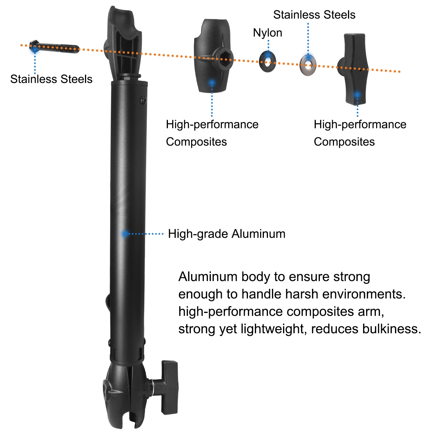 Aluminum Extension(18.3"/46.5cm) Double Socket Arm for 1.5 Inches / C Size / 38mm Ball Accessories