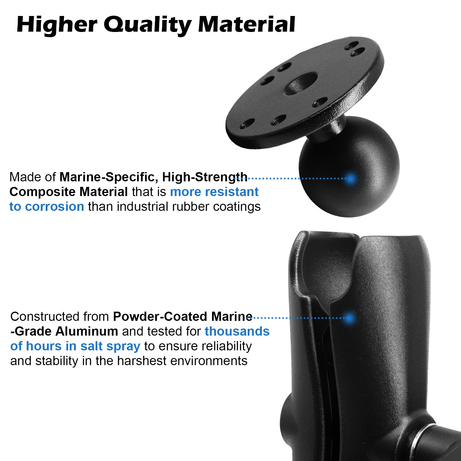 Aluminum 1.5" Ball Double Ball Mount