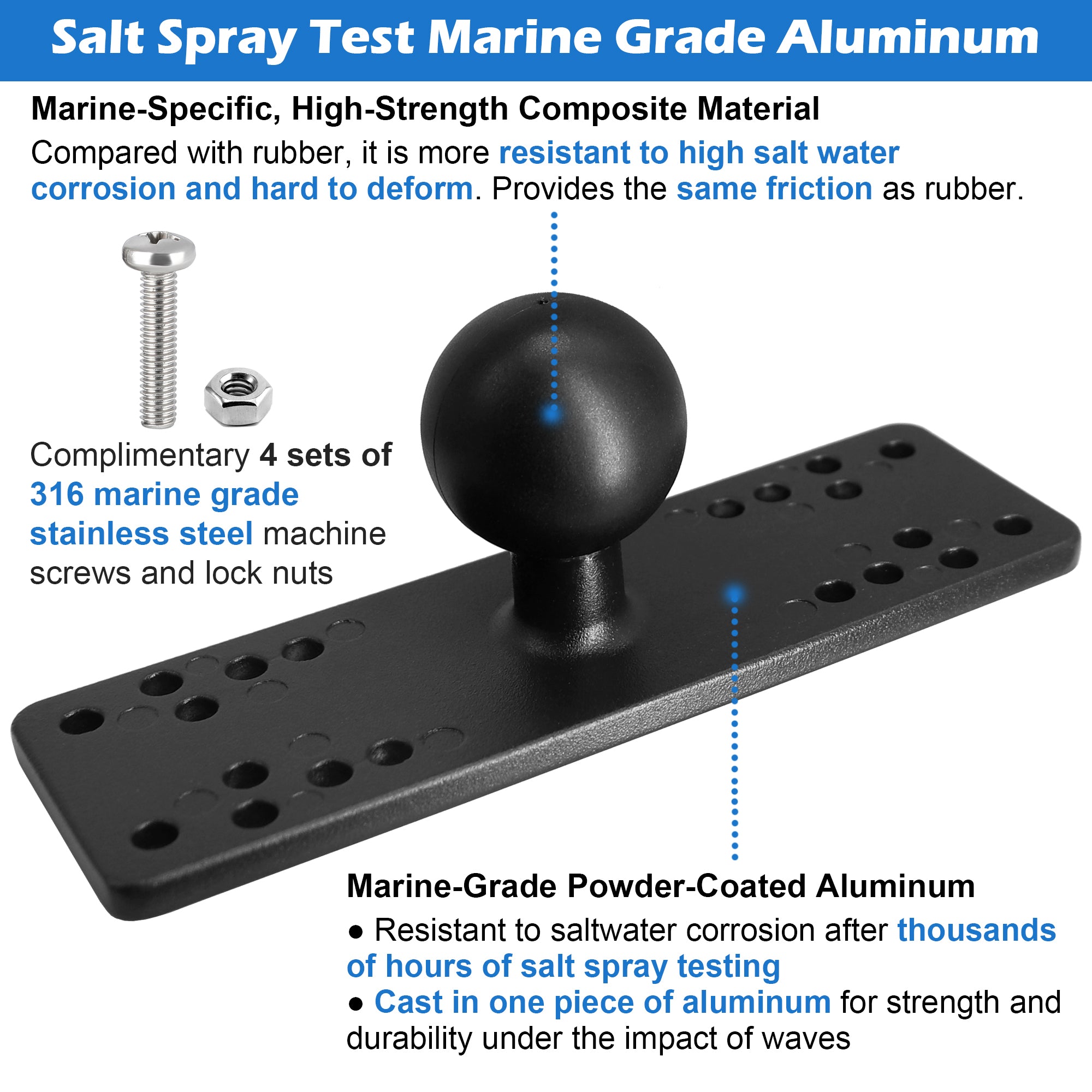 Aluminum Fish Finder Mount with 1.5 Inches/C Size / 38mm Ball