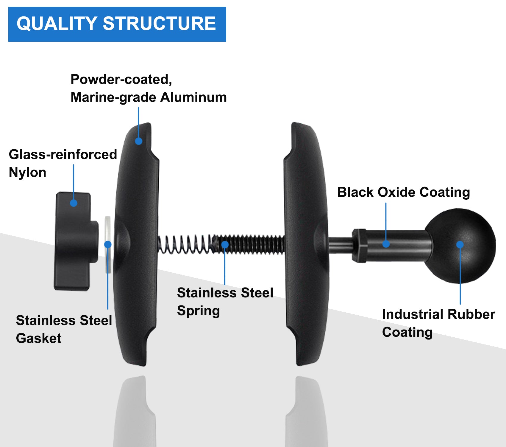 Aluminum 2-in-1 Double Socket Arm with 1" Ball