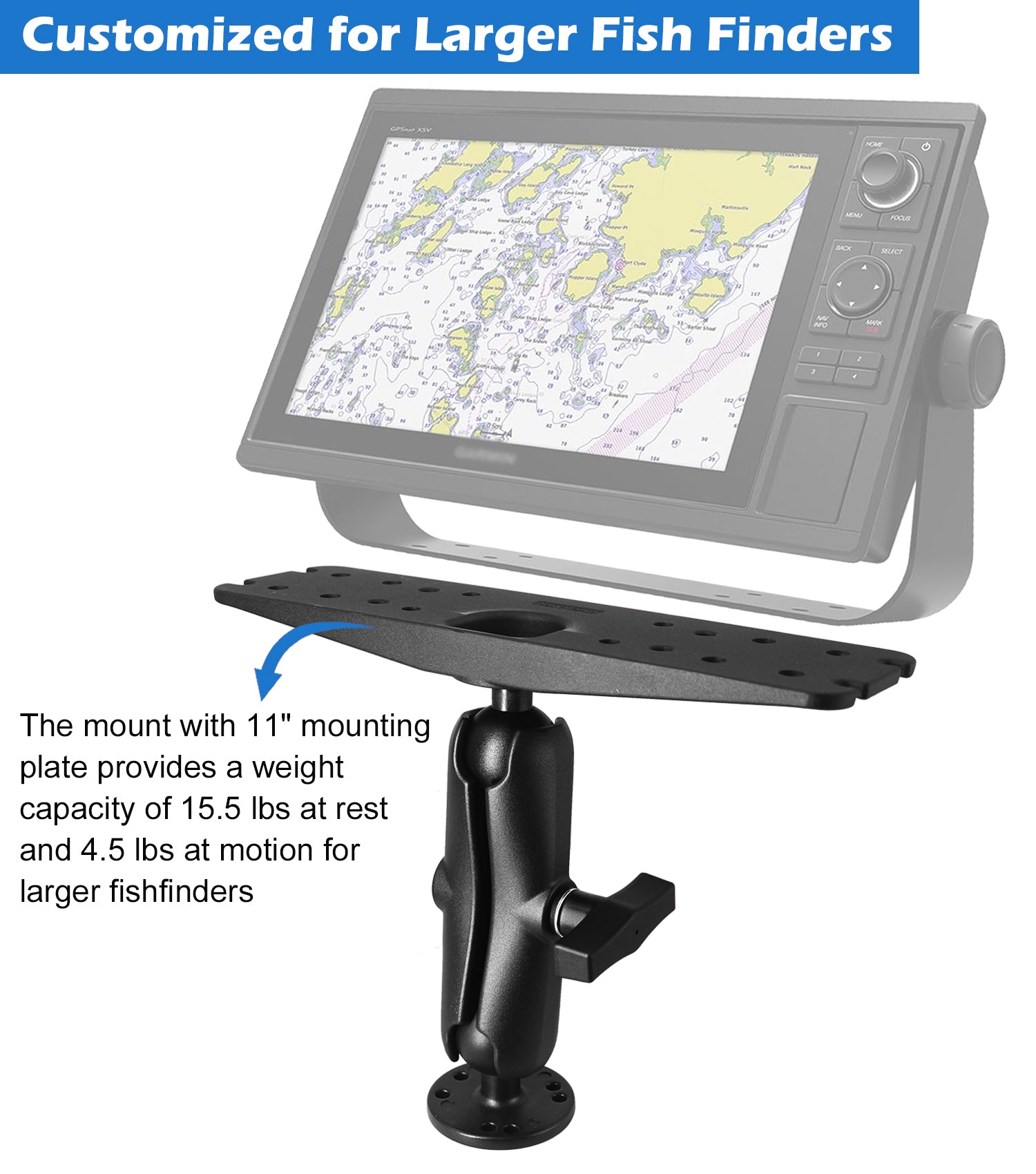 1.5" Ball Fish Finder Mount for 9" to 12" Large Fishfinder with C Size Ball
