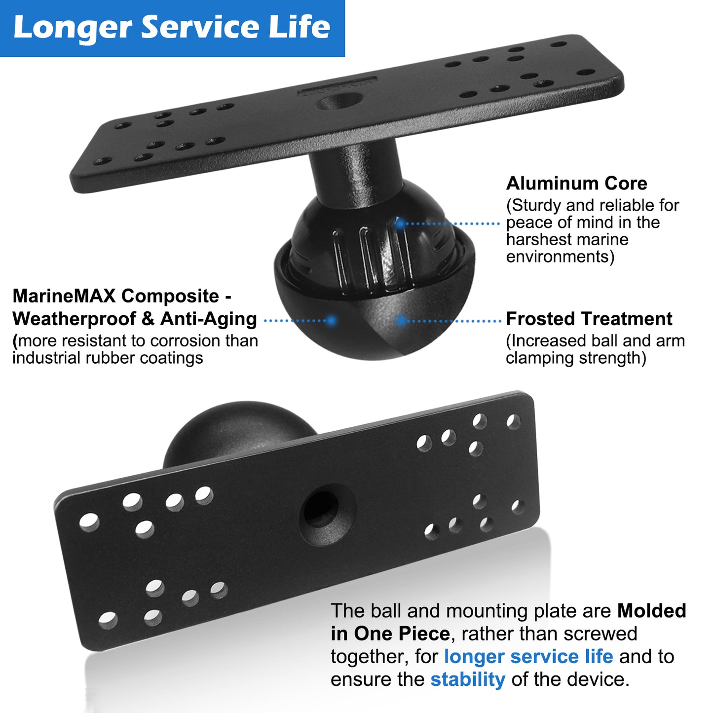 WINDFRD All Aluminum D Size/2.25" Ball Fish Finder Mount with wrench for 7" to 16" Large Fishfinder, Compatible with Garmin, Lowrance, Humminbird and More Marine Electronic Depth Finder