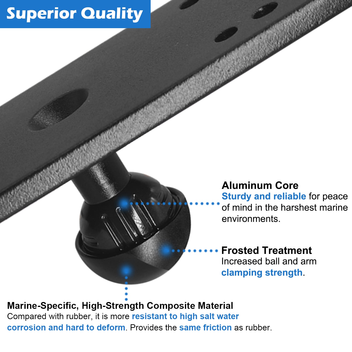 Aluminum Fish Finder Mounting Plate with 1" / B Size Ball