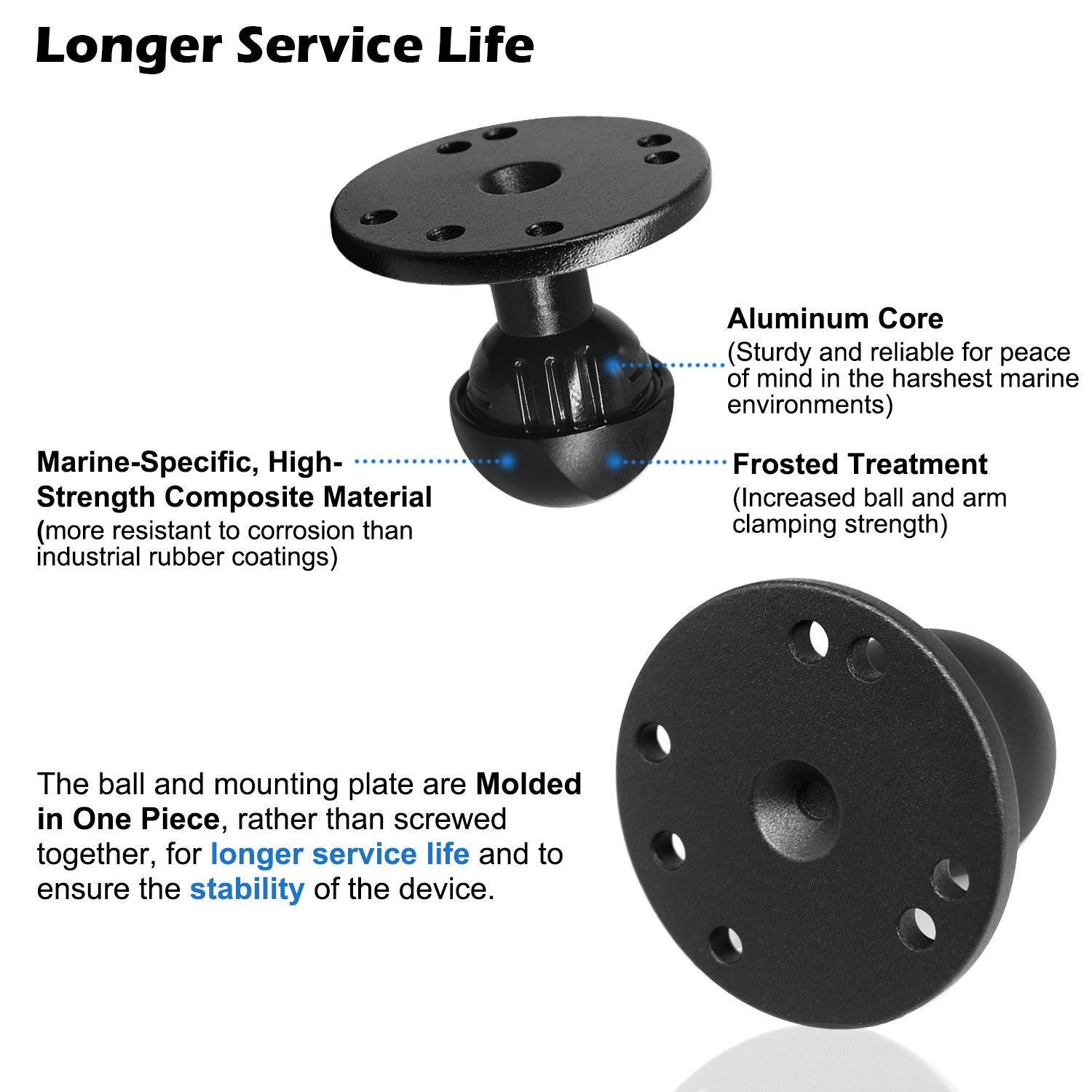 Aluminum 1.5" Ball Double Ball Mount