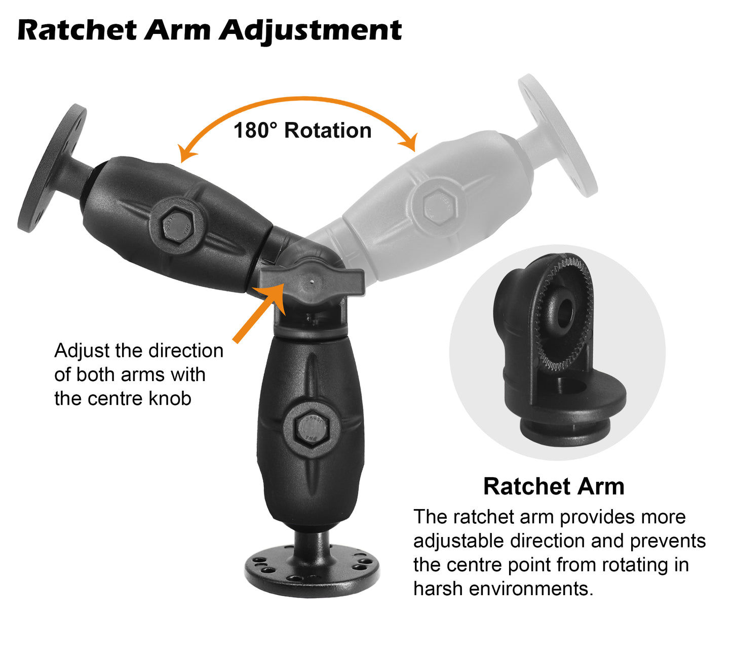 1.5" Double Ball Mount with Two AMPS Round Plates, Tablet, Fish Finder Mount, Double Socket Swivel Ratchet Arm with 1.5 inches / 38mm / C Size Ball, Compatible with RAM, Arkon, iBolt and More