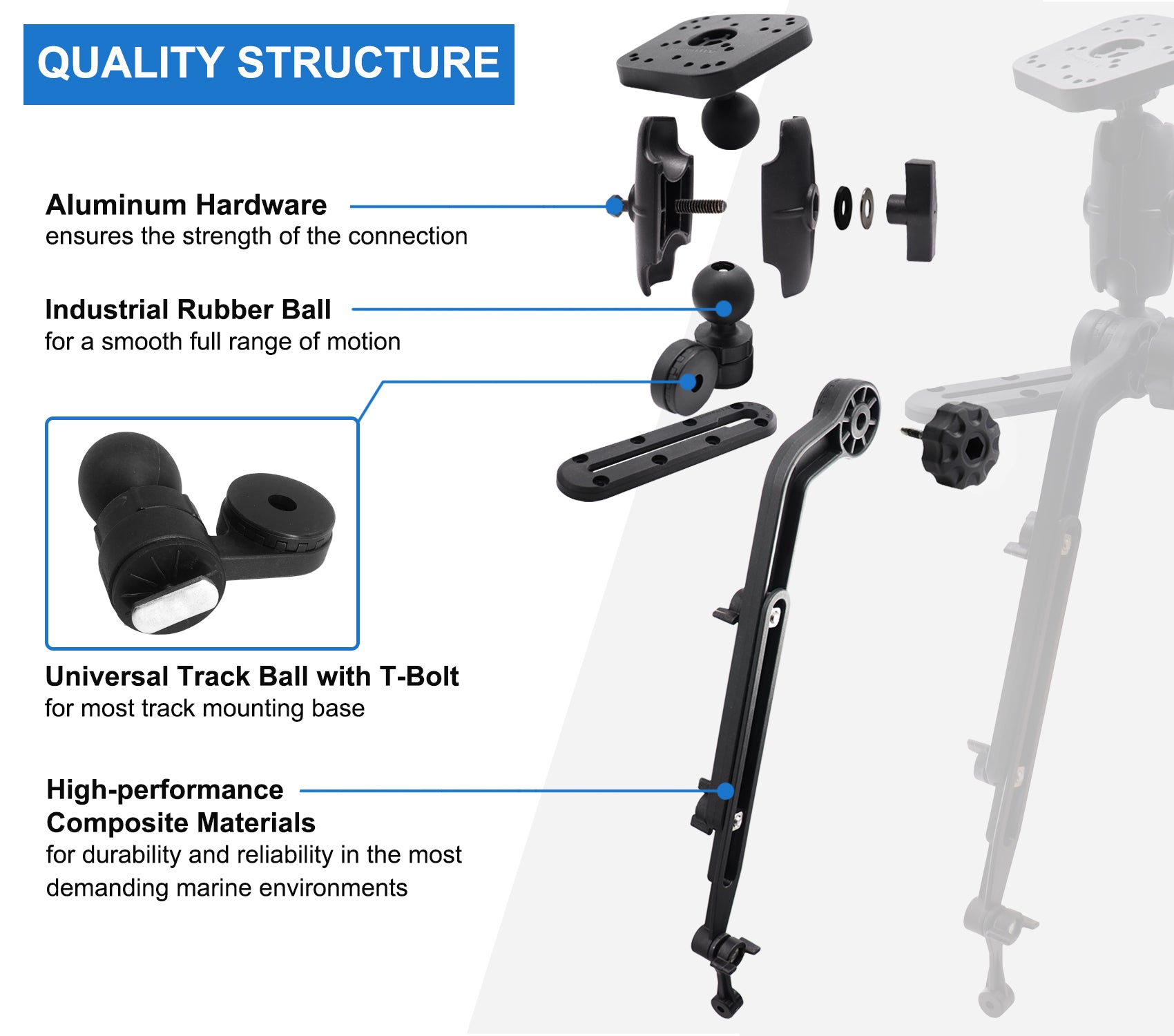 1.5" Ball Fish Finder Mount for Kayak