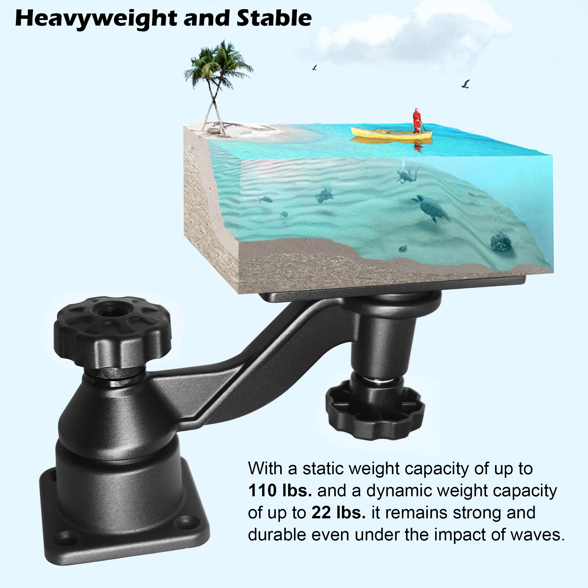 All Aluminium Fish Finder/Chartplotter Mount, 360° Swivel Adjustable, Securely Holds 7" to 16" Screens (Flat Mounting)