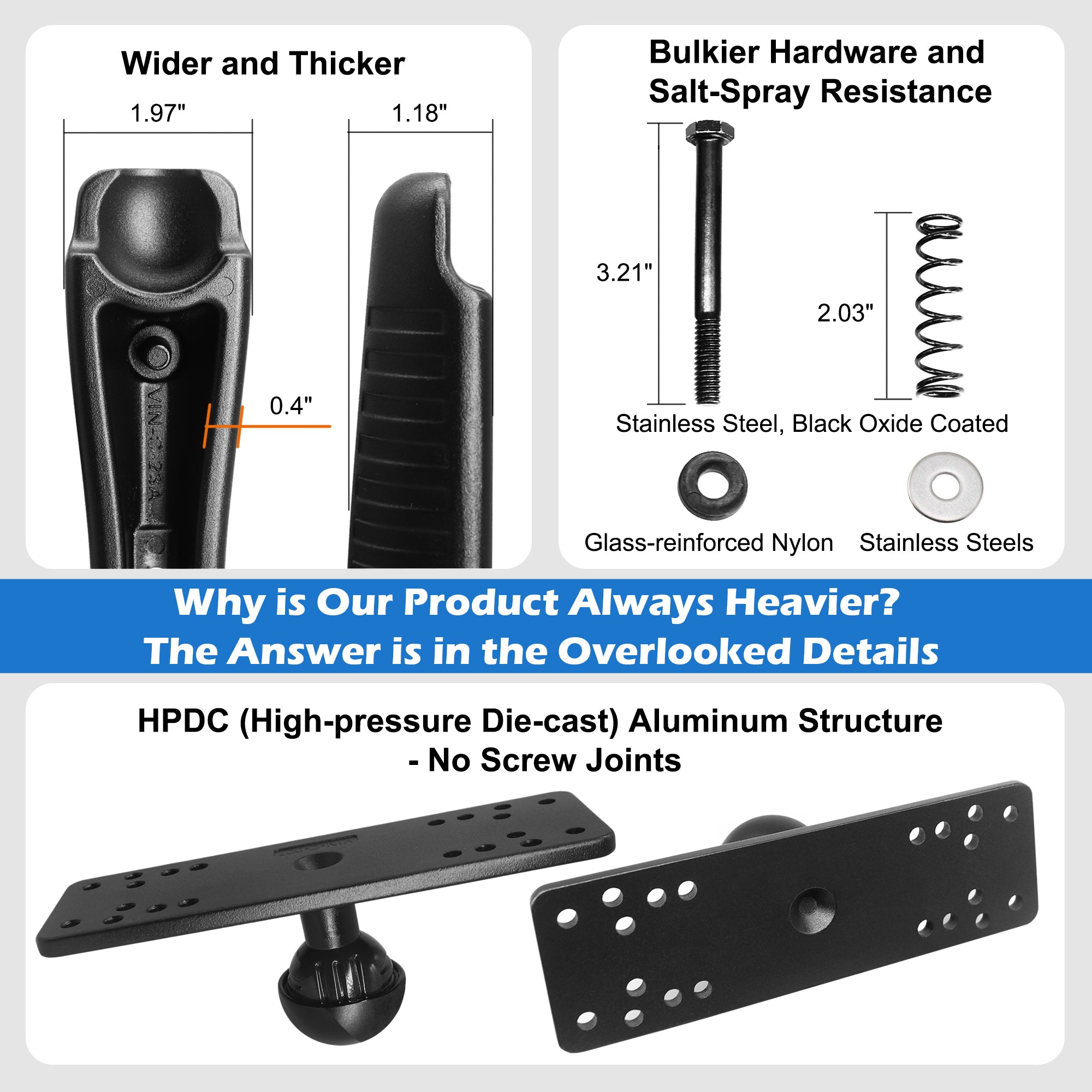 Aluminum Fish Finder Mount with 1.5" / C Size Ball, Heavy Duty 9.1" Long Arm