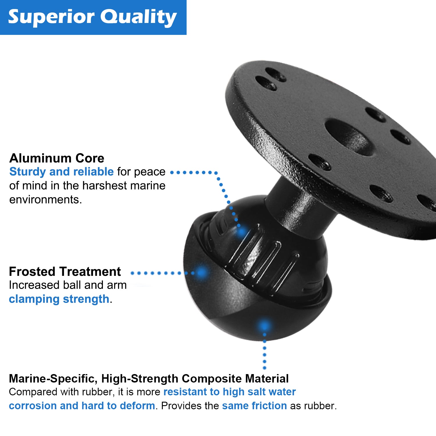 All Aluminum 1.5" AMPS Hole Round Plate for Tablets/Fishfinders