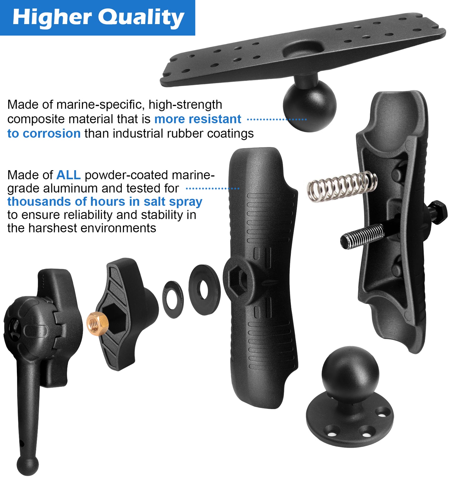 2.25" / D Size Ball Fish Finder Mount with Medium Arm, Super Load-Bearing Marine Electronic/Depth Finder Mount for Boat, Compatible with Garmin, Lowrance, Humminbird and More