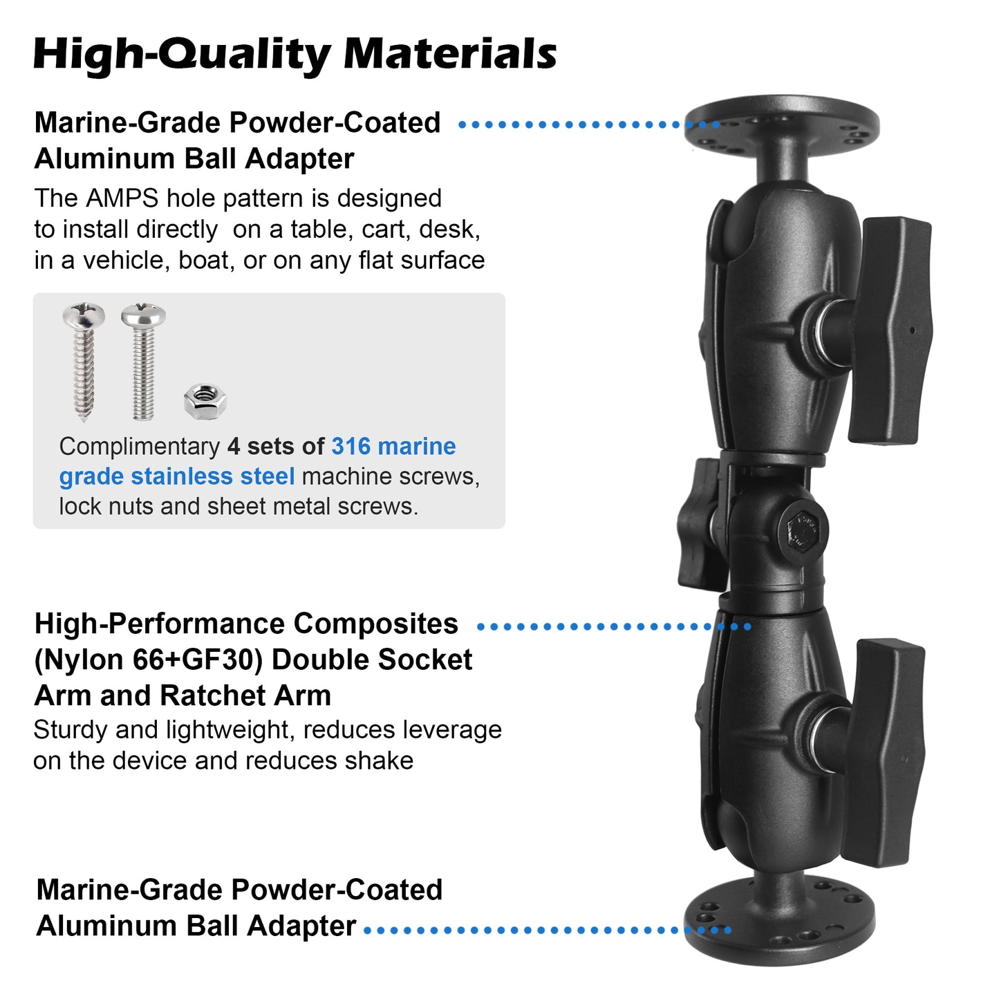 1.5" Double Ball Mount with Two AMPS Round Plates, Tablet, Fish Finder Mount, Double Socket Swivel Ratchet Arm with 1.5 inches / 38mm / C Size Ball, Compatible with RAM, Arkon, iBolt and More