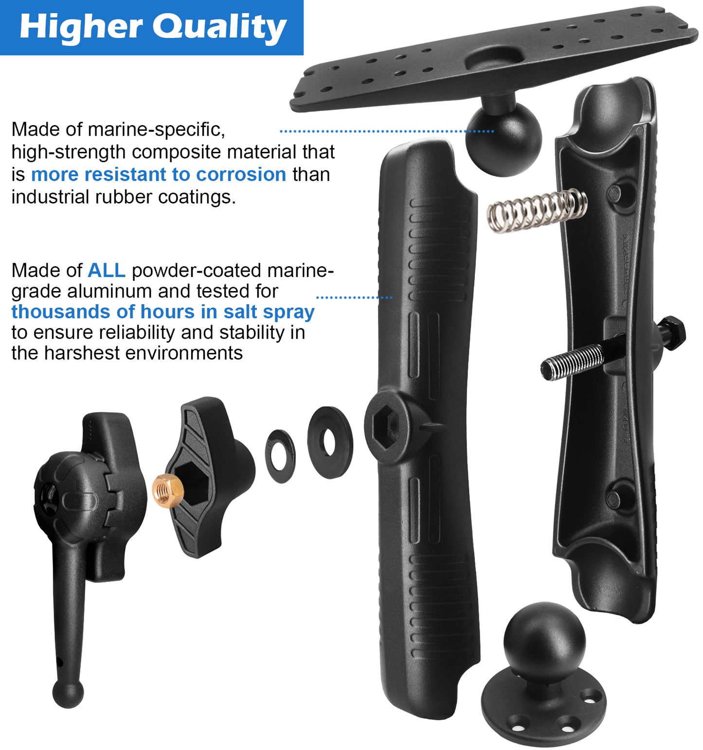 2.25" / D Size Ball Fish Finder Mount with 13" Long Arm, Heavy Duty Marine Electronic/Depth Finder Mount for 9" to 16" Large Fishfinder, Compatible with Garmin, Lowrance, Humminbird and More