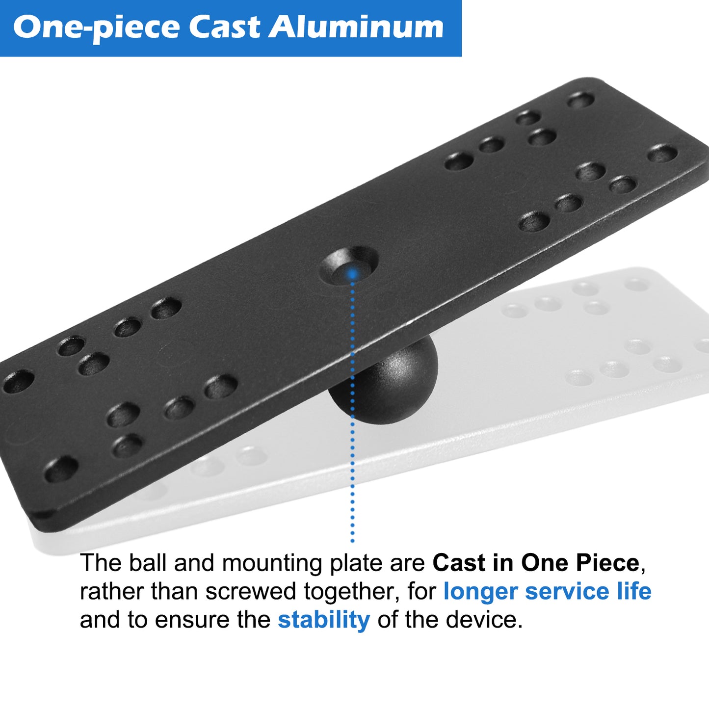 Plaque de montage en aluminium pour détecteur de poissons avec rotule de 2,5 cm (taille B) pour Garmin, Lowrance et autres appareils électroniques marins, compatible avec les supports RAM, Scotty et iBOLT, bras à double douille de taille B.