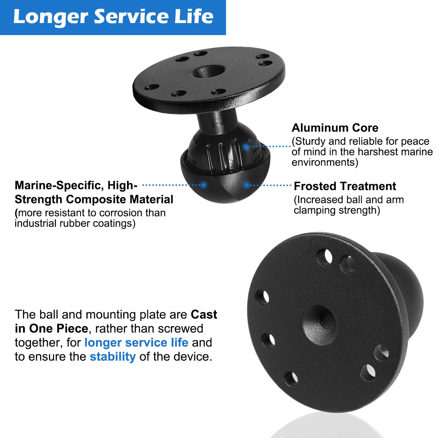 Support double boule WINDFRD en aluminium 1,5" avec deux plaques rondes AMPS, support pour détecteur de poissons/camion/GPS, bras court avec boule de 1,5"/38 mm/taille C, compatible avec RAM, Arkon, iBolt et plus encore.