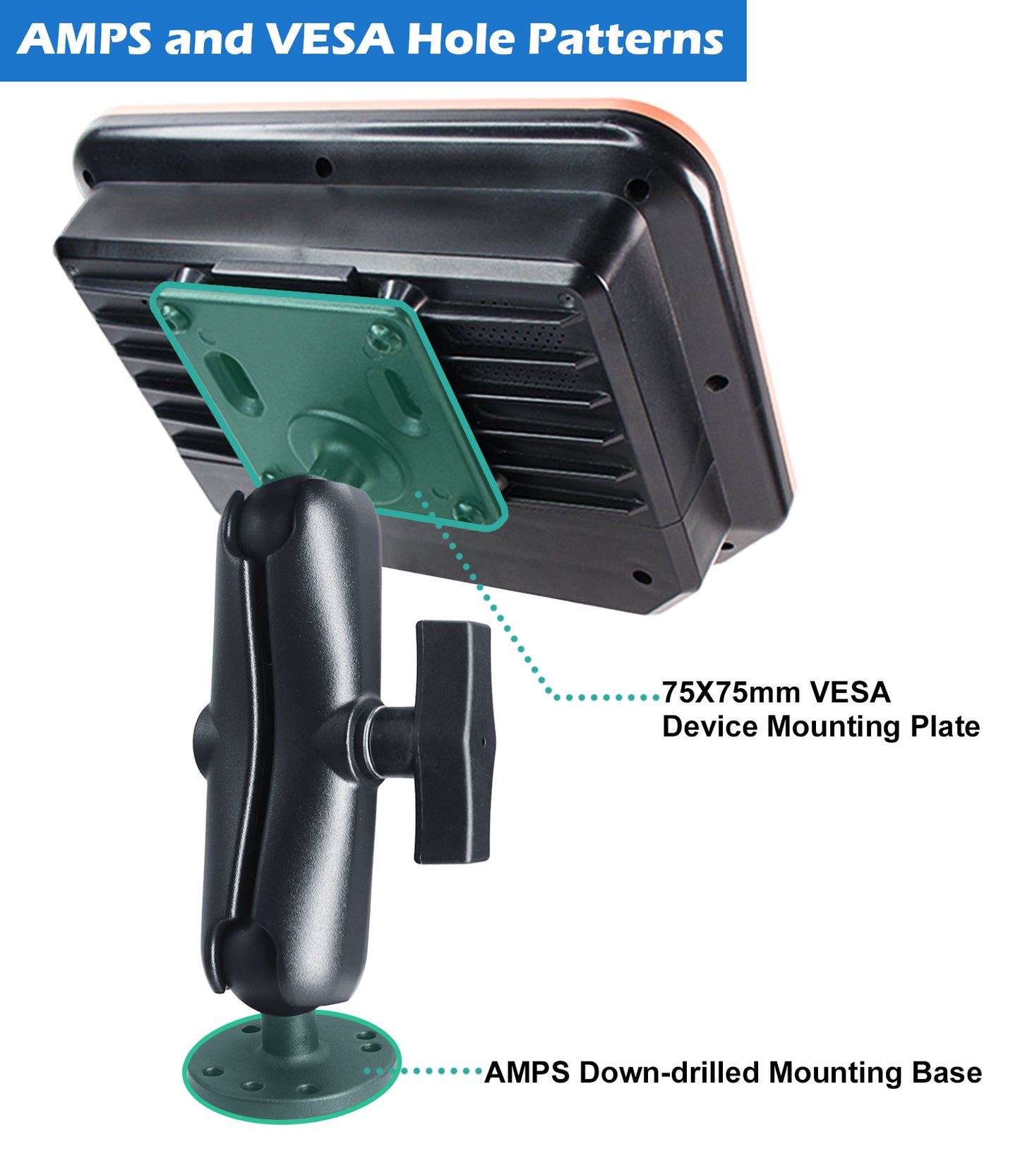 Support d'écran industriel en aluminium 1,5" avec plaque VESA, 75 x 75 mm, support de télévision pour camion, rotatif à 360°, compatible avec les supports Ram, iBOLT et autres accessoires de taille C.