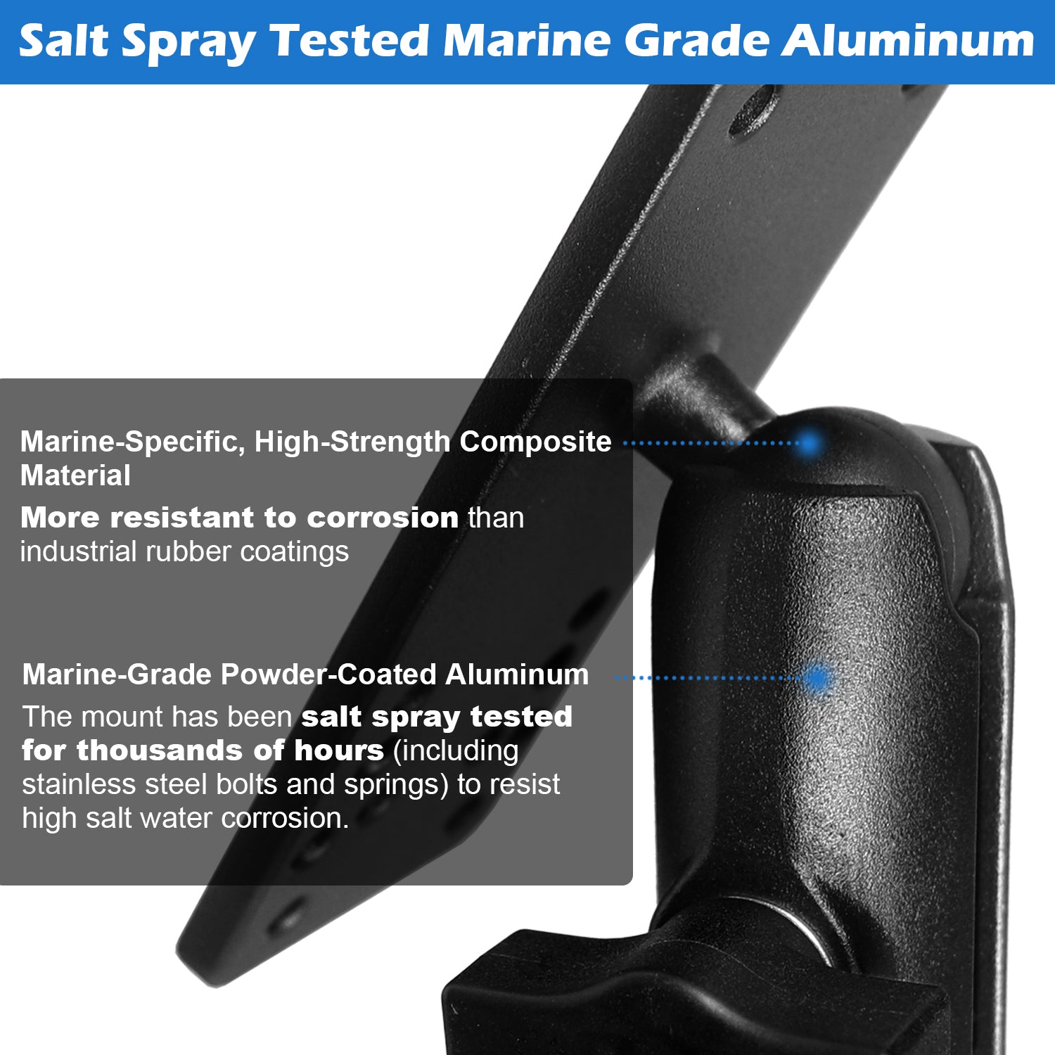 Aluminum Fish Finder Mount with 1" / B Size Ball