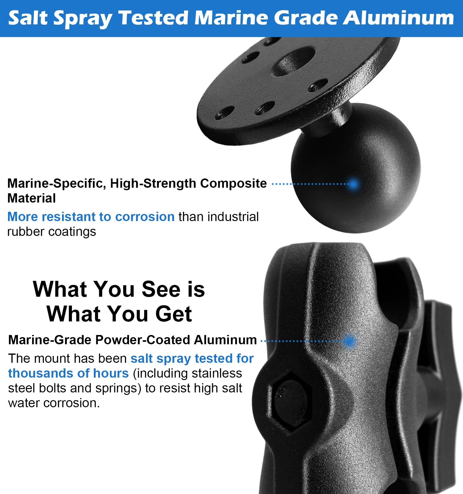 Aluminum 1.5" Double Ball Mount with Two AMPS Round Plates, Short Arm with 1.5 inches/38mm/C Size Ball