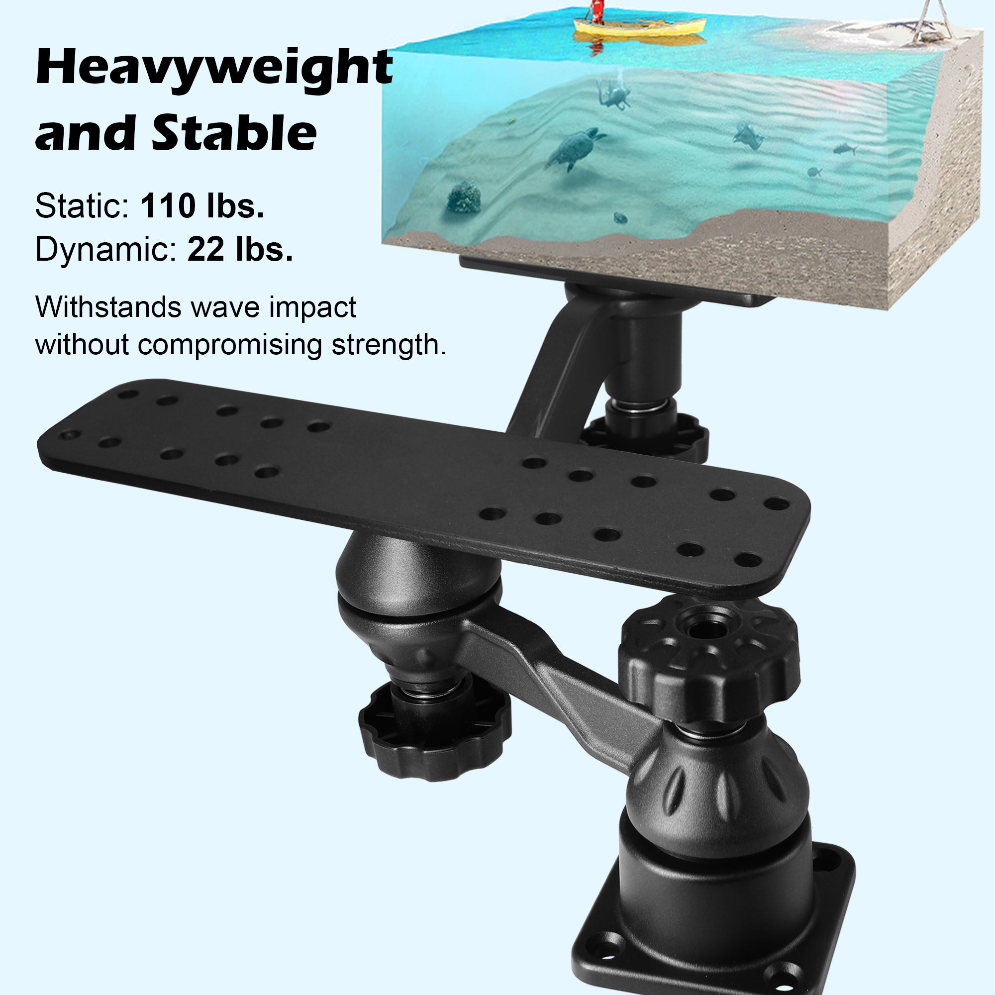 Aluminum Dual-Screen Fish Finder Mount, Two Device Mount Plates with Reinforced Dual-joint Adjustable Arm for 5"-10" Depth Finder Display, Compatible with Garmin, Lowrance, Humminbird and More