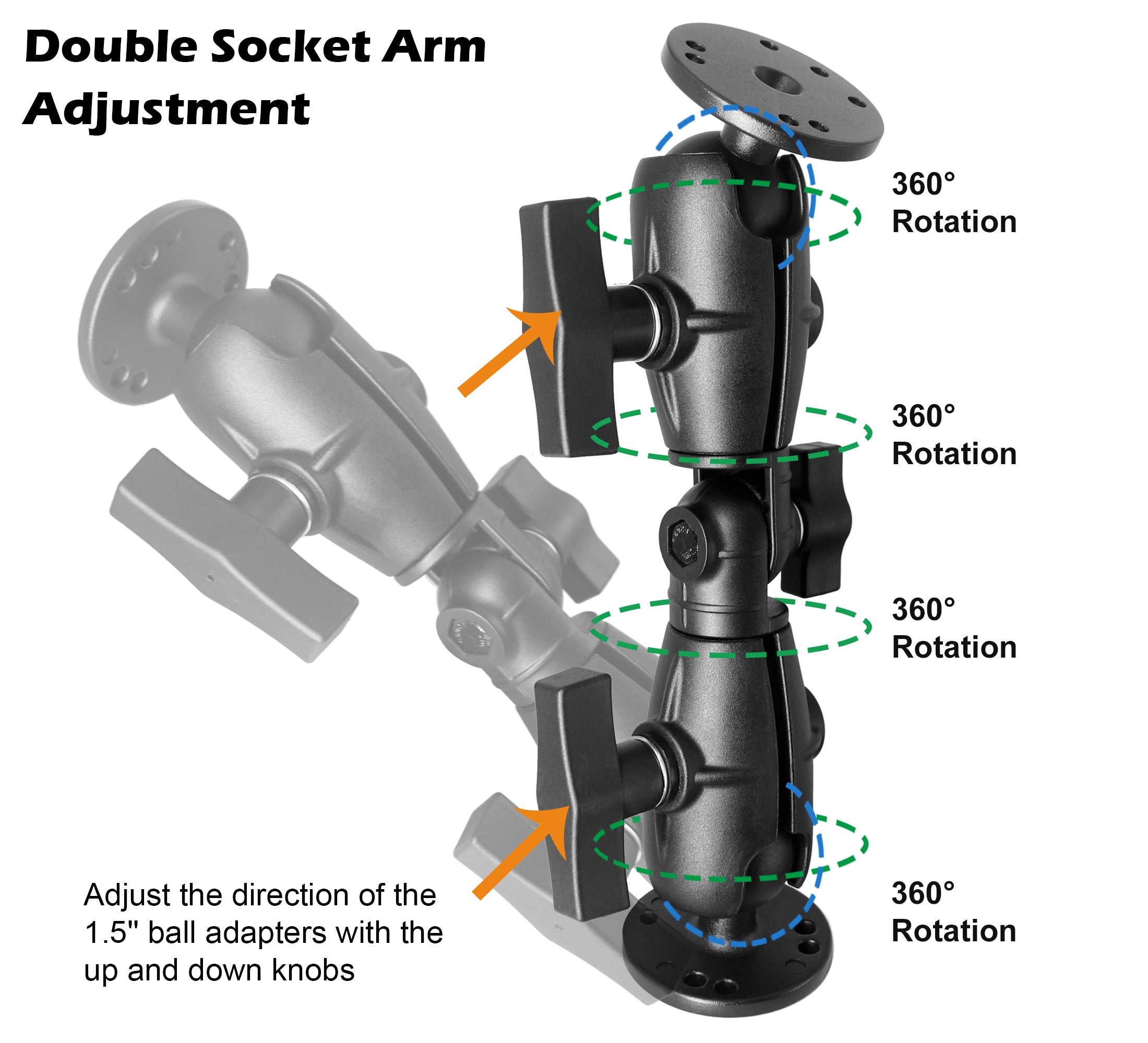 1.5" Double Ball Mount with Two AMPS Round Plates, Double Socket Swivel Ratchet Arm with 1.5 inches / 38mm / C Size Ball