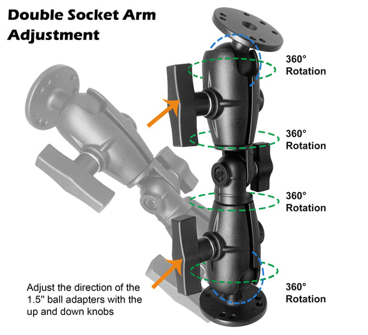 1.5" Double Ball Mount with Two AMPS Round Plates, Tablet, Fish Finder Mount, Double Socket Swivel Ratchet Arm with 1.5 inches / 38mm / C Size Ball, Compatible with RAM, Arkon, iBolt and More