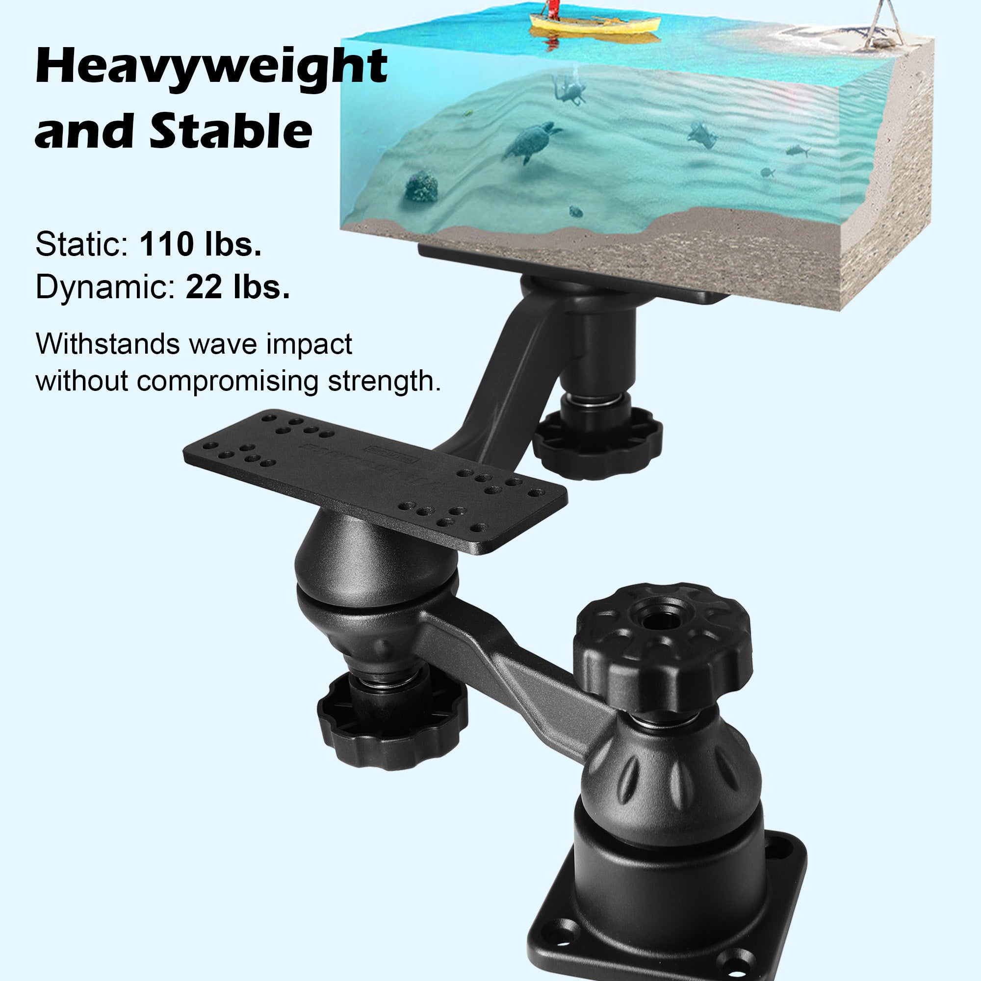 Aluminum Dual-Screen Fish Finder Mount, Marine Electronics Mount with Reinforced Dual Adjustable Arm for 5"-10" Depth Finder Display, Compatible with Garmin, Lowrance, Humminbird and More