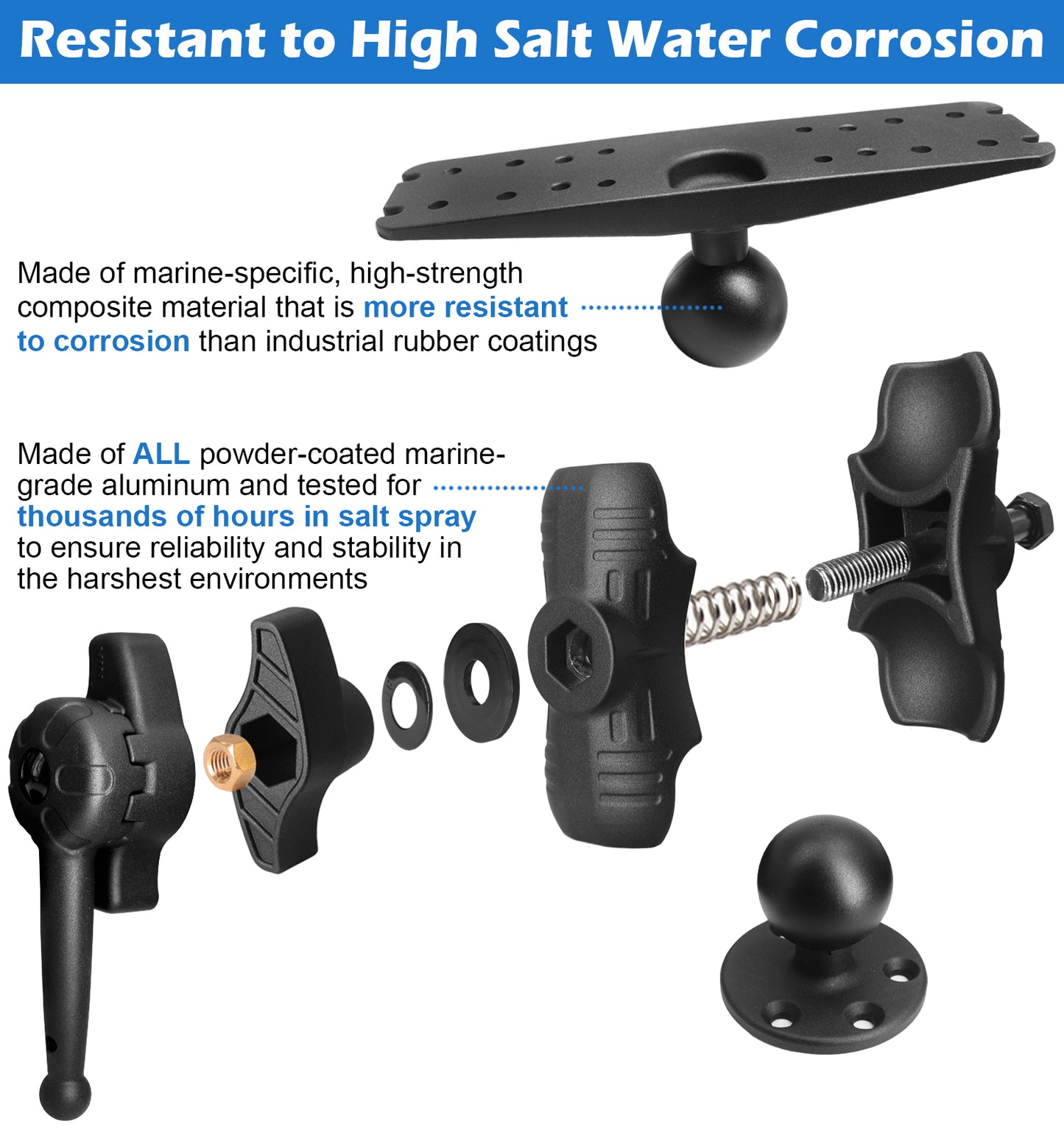 WINDFRD 2.25"/D Size Fish Finder Mount for 9" to 12" Large Fishfinder with Wrench, Super Load-Bearing Marine Electronic Mount, Compatible with Garmin, Lowrance, Humminbird and More