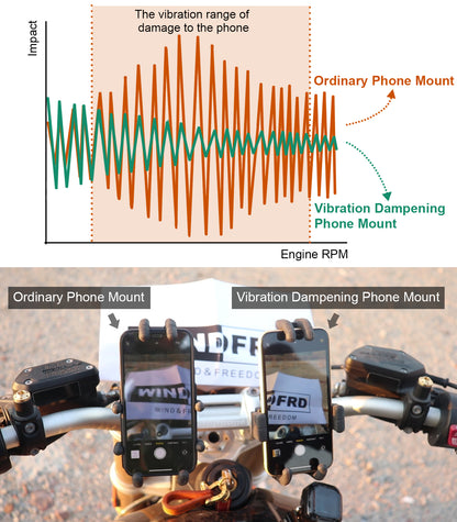 Support de téléphone pour guidon de moto avec amortisseur de vibrations 