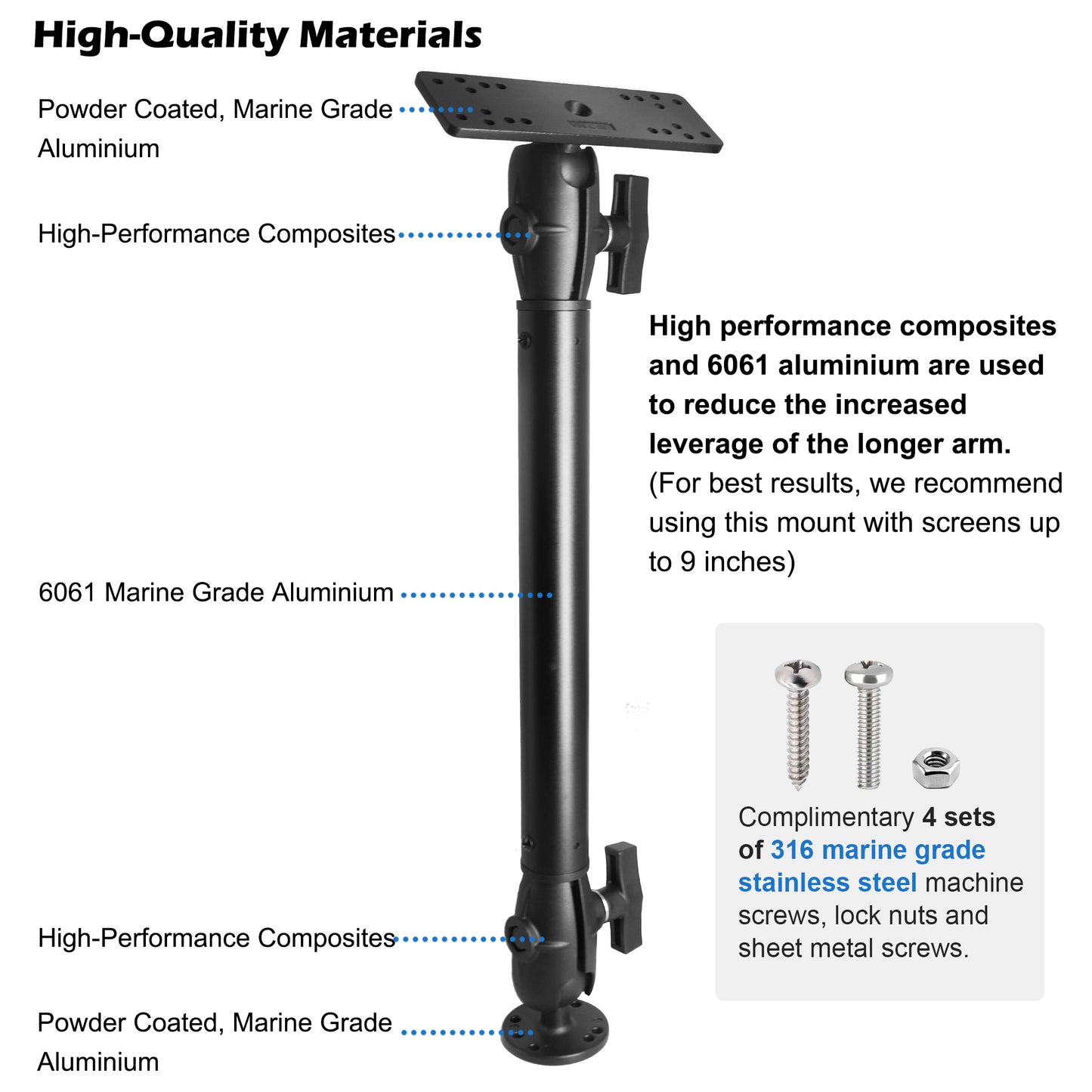 1.5" / C Size Ball Aluminum Fish Finder Mount with Extension(18.3") Arm, Marine Electronic/Depth Finder Mount for Boat, 360° Rotation, Compatible with Garmin, Lowrance, Humminbird and More