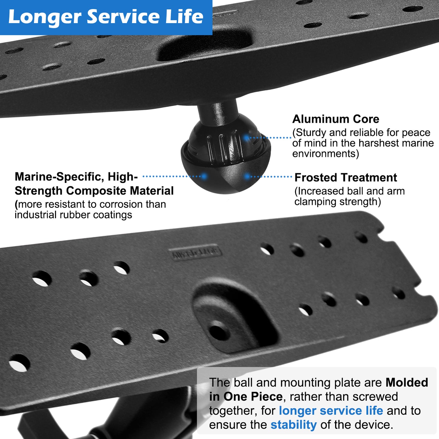 1.5" Ball Fish Finder Mount for 9" to 12" Large Fishfinder, Marine Electronic Depth Finder Mount with C Size Ball, Compatible with Garmin, Lowrance, Humminbird and More