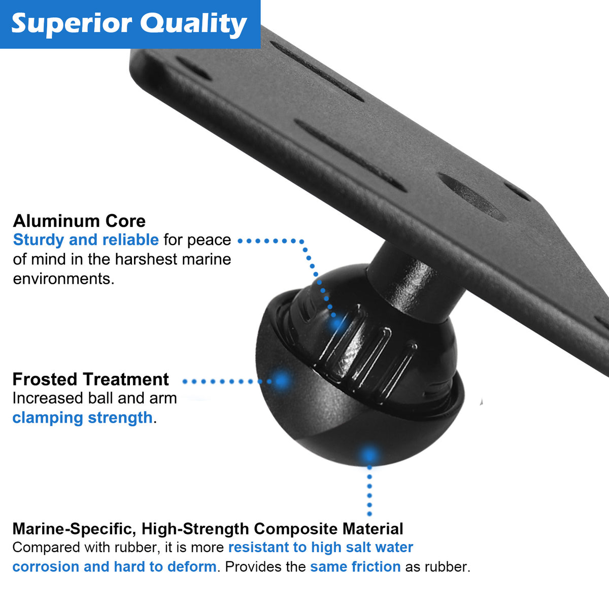Aluminum 75x75mm VESA Plate with 1.5"/C Size Ball, Industrial Monitor/Television Mount Base for Truck, Compatible with Ram Mounts, iBOLT and More C Size Double Socket Arm Accessories