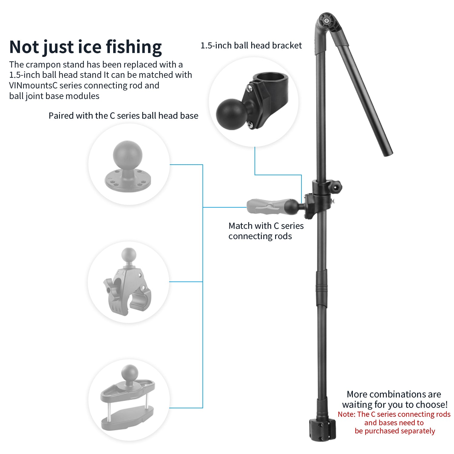 Ice Fishing Transducer Mount for Garmin LVS34, Compatible with 1.5-inch and C-Size Double Socket Arms