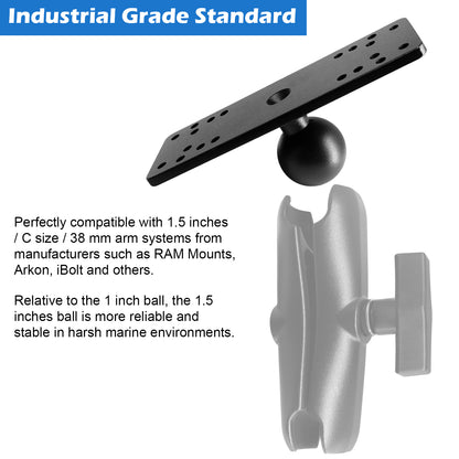 1.5" Ball Universal Fish Finder Mounting Plate