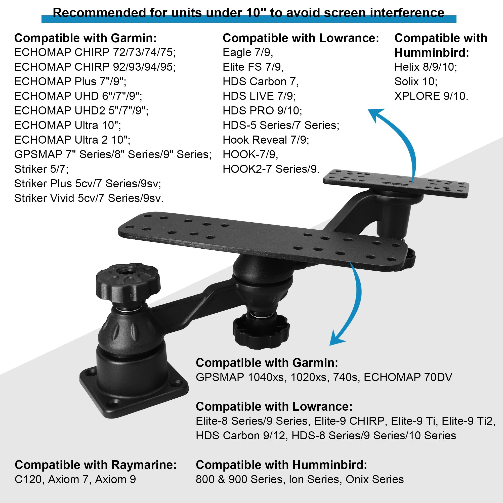 Aluminum Dual-Screen Fish Finder Mount, Two Device Mount Plates with Reinforced Dual-joint Adjustable Arm for 5"-10" Depth Finder Display, Compatible with Garmin, Lowrance, Humminbird and More
