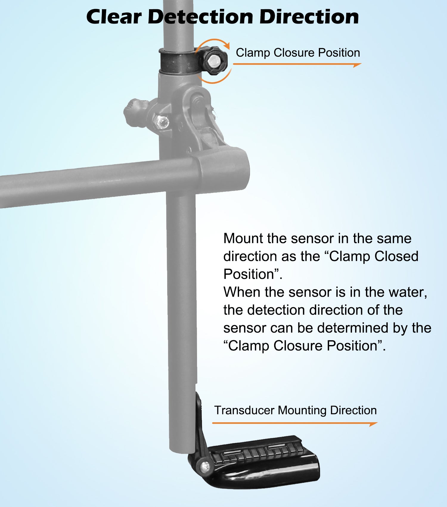 Livescope Transducer Pole Mount with Display Mount for Kayak (Long)