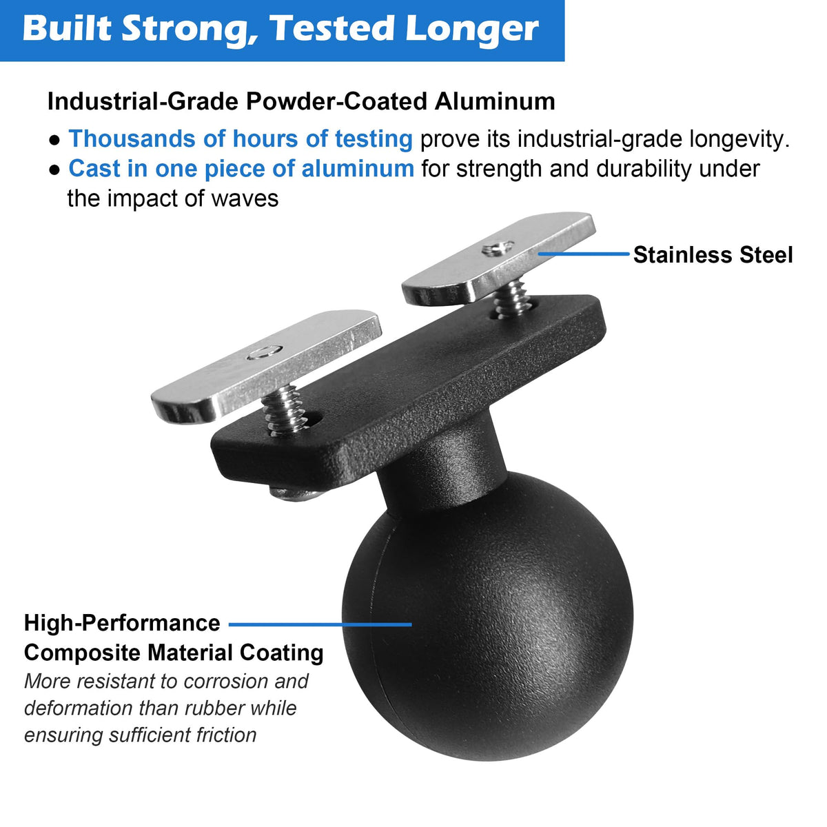 WINDFRD C Size 1.5" Track Ball Mount Base for Boat Kayak Fishing