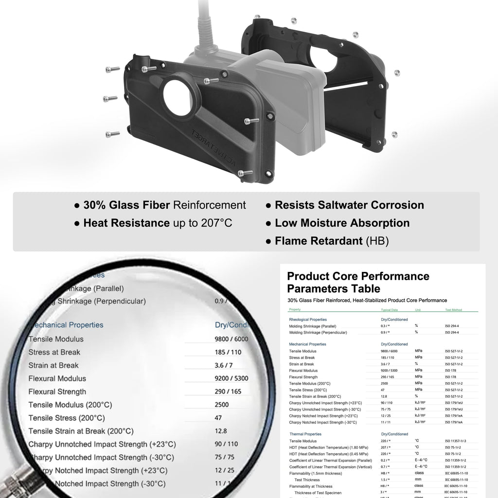 Travel Transducer Cover Compatible with Lowrance Active Target 2
