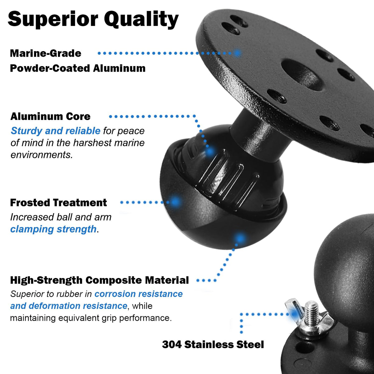 1.5 Inch AMPS Track Ball Mount Base with T-Bolt for Kayak