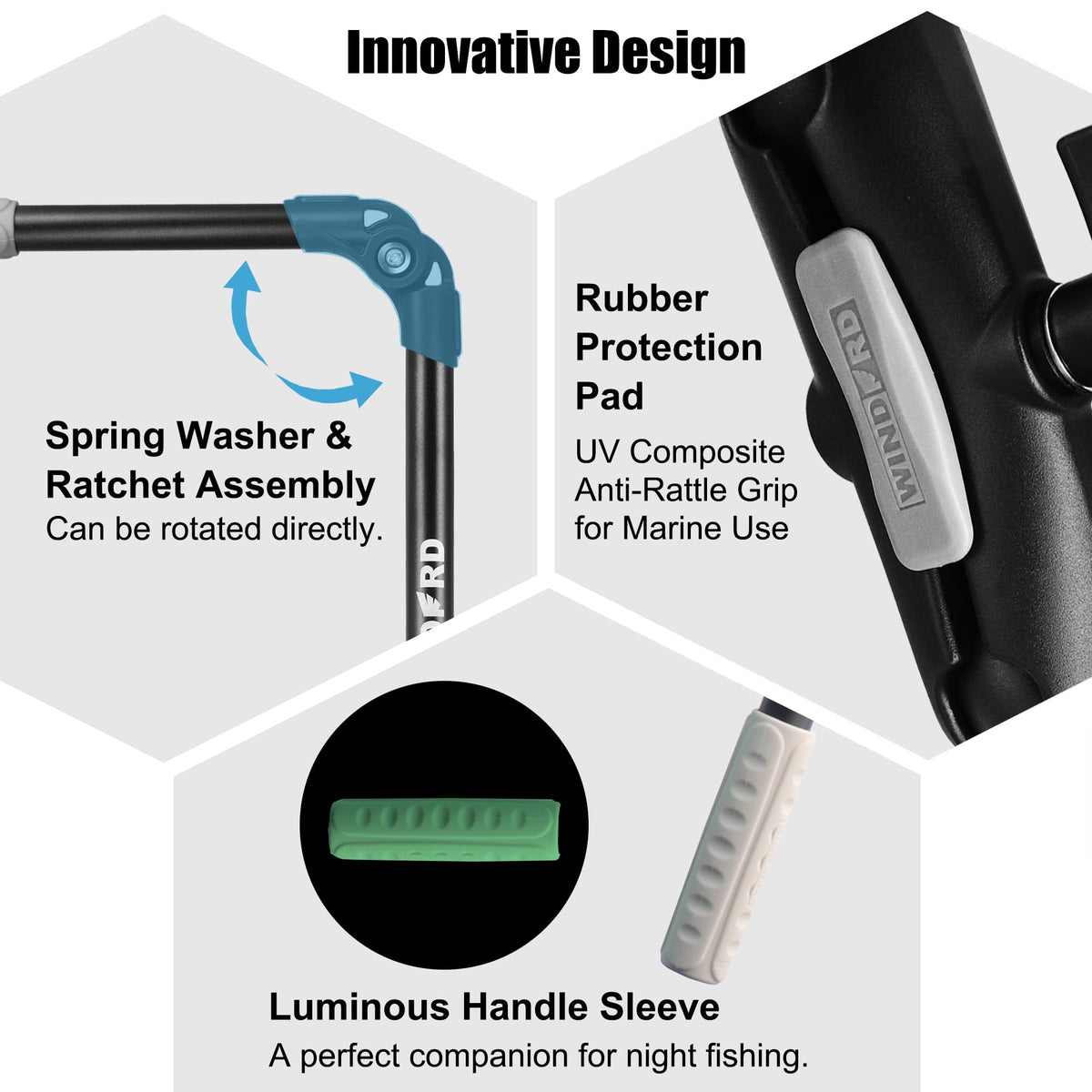 Folding FFS Live Sonar Transducer Pole System with Aluminum C-Clamp, Foldable Travel Design