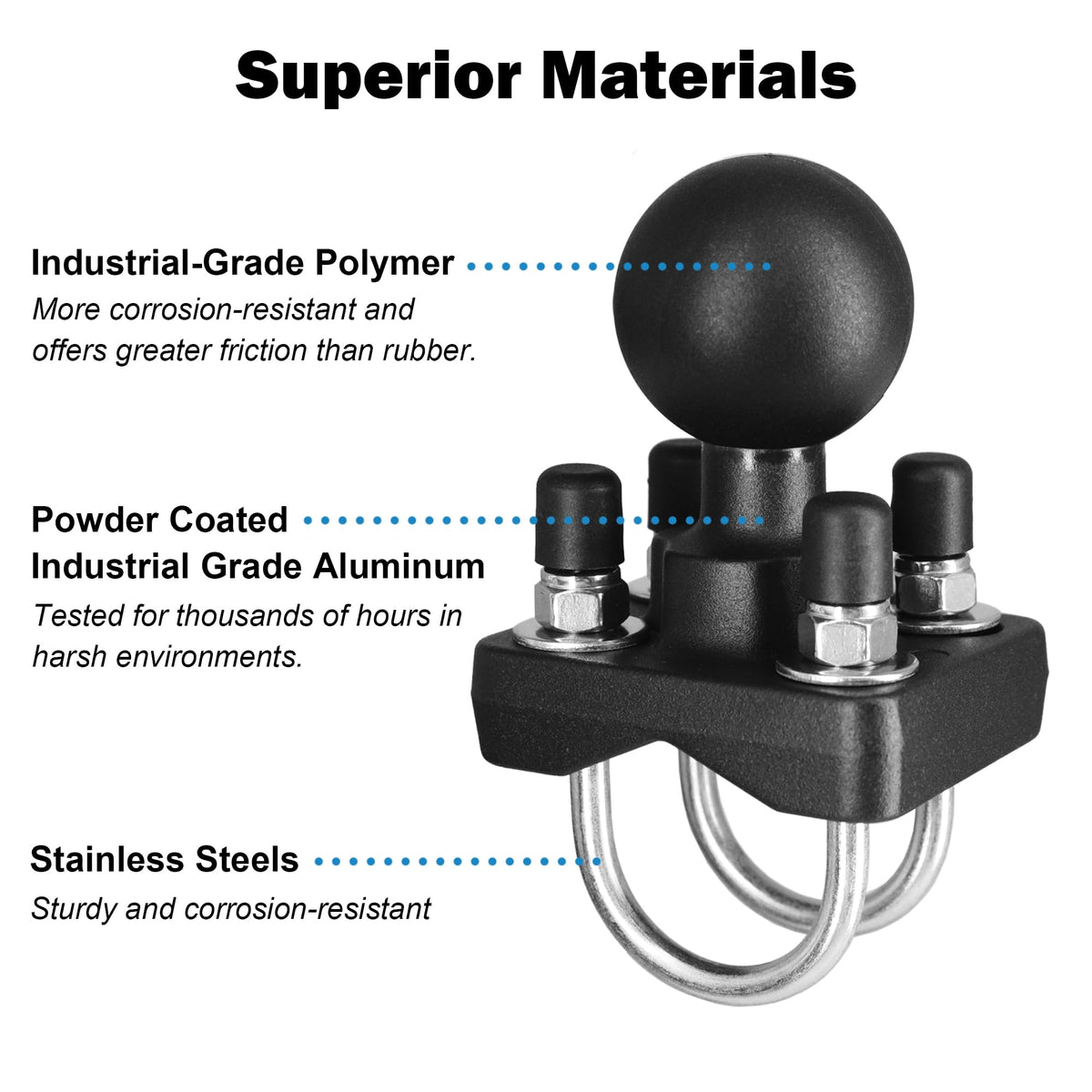 1.5" Ball U-Bolt Base, Marine Rail Forklift Pipe Mount