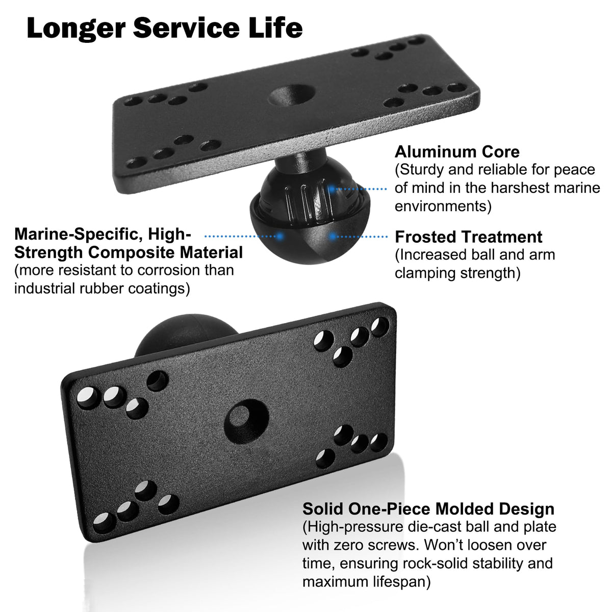 Aluminum Fish Finder Mount with 1.5" Ball, Graph Holder for Helix 5 Helix 7