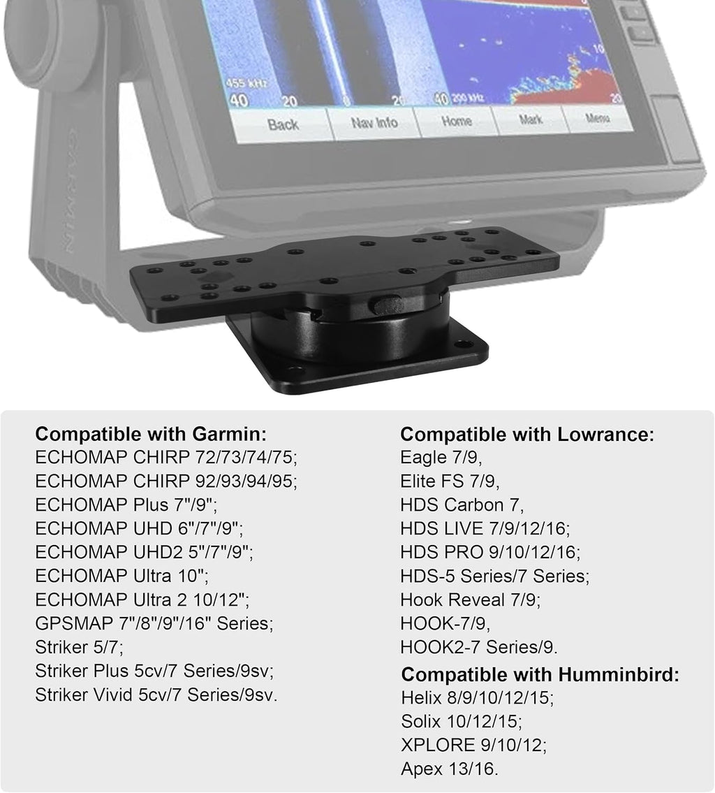 Quick Release Fish Finder Mount for Boat, Universal Aluminum Base